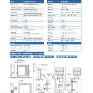 AM706D���������� ���ٷ�����ʪ����ѹ����������