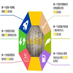 河北精装墙面拉毛机出租,河南建筑墙面瓷砖拉毛高效卫生