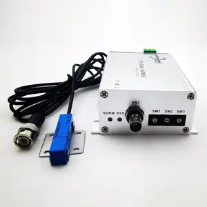 ��ҵ��̫����Ƶ��д�� HDX�����ܱ�ǩ��дͷCK-S640-AP60E