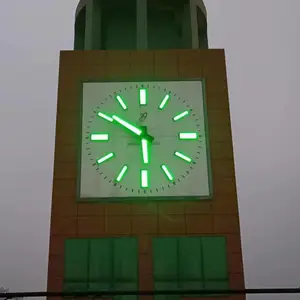 ��̨���� ��ʱ���� �����ӱ���ģ���� ��������ϵ��