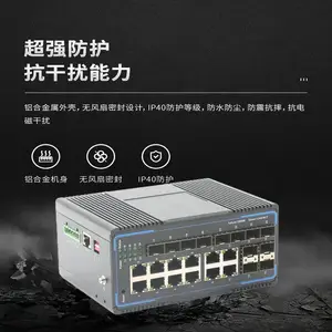 ��Դ�߿�12��12������ǧ�׹⻷��������֧��VLAN��STP/RSTP��ERPS