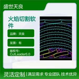 ���� �Զ��и��Ż����� ���ܹ���ʽ �����и����� �����û��� ��ȫ�ȶ�