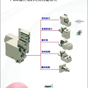 ��Ӧ��ʿPCM���ڶ������� ��ת���� ��˿Ͳ��