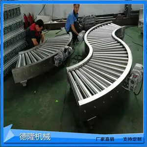 90�ȶ�������ֹ�Ͳת�ǻ� ���Ź�Ͳ���ͻ� ֱ�нӲ����������