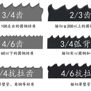 双金属带锯条生产厂家浩林刀锯