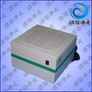 ��Ӧ������ֱ��������MACС�;�����Ԫ��С��FFU�����ڷ����
