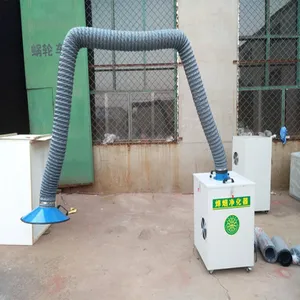 ��ȫ��е �������̾����� �ƶ�ʽ���̻� �������̻�