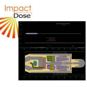 Impact Dose CT������������ ��ţ�VD0010105