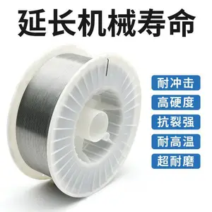 ��̩/ũ����� �ֹ�������ֻ�е�豸�Ѻ�ҩо��˿