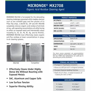 KYZEN MX2708�л��������ϴ�� �л��������ϴ