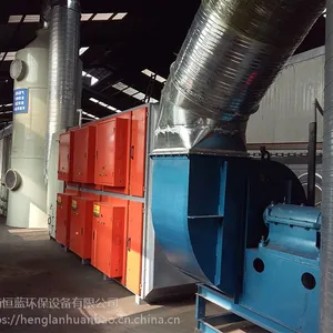 恒蓝利用活性炭吸附有机废气效率如何?