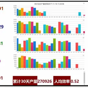 磁性材料MES管理系统