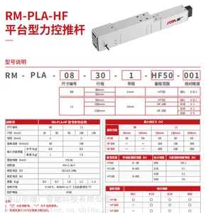 增广直线平台型伺服推杆RM-PLA-HF微型电缸
