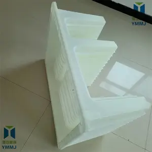 ��·���²�Ԥ��ģ�� Դïˮ����²۸�ģ�� ���������²�ģ��