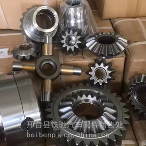 ��Ӧ����������� ��ǳ��������� ������