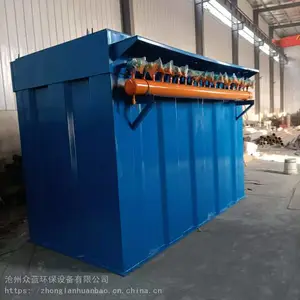��¯��ʽ������ �ƶ�ʽ���������� �Ҿ߳������豸��������һ��