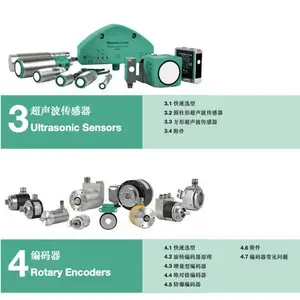 ���Ӹ�******�ӽ�����NCB50-FP-A2/E2/E0-P1������***һ�굱��ɷ�