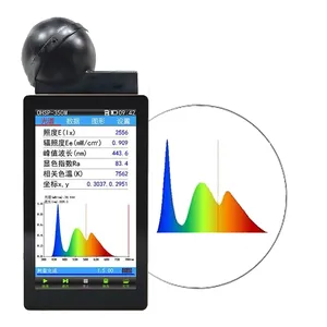 OHSP350M 手持式光通量测试仪 光谱分析 单颗LED流明测试