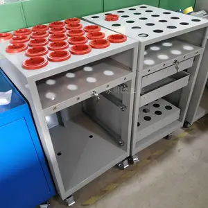 �ƶ����߳� ���ص��ߴ�Ź� ŷ�ǵµ����൶�߼ܶ���
