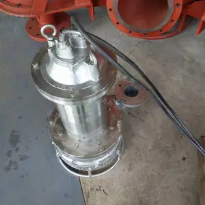 ����ֿ����� �綯������ ����������� ���������������ȫ��Ч
