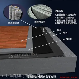 KTV隔音方法|隔音施工前后对比