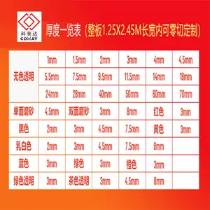 有机玻璃亚克力板定制任意切割