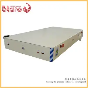 �����豸���˳� ���ص綯ƽ������ ������ת��
