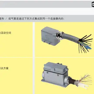 �¹�������ͤ�Ӳ�������� HARTING���ղ���ѡ�Ͳ�����