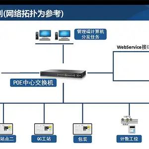 企业_宁波产品追溯系统报价_润思***科技
