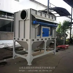 ���Ƴ���۳������豸 ���������� �����ռ���