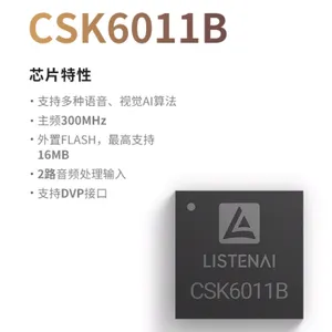 CSK6�����Ӿ�ʶ��AI��ģ�����˼������ʶ��zephyr������ģ����˼
