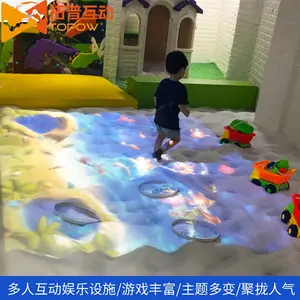 ����ͶӰ����һ�����װ���� ar����ͶӰ���� 3dͶӰ�豸