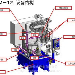 �ձ�����TOYO����TVM-12��ʽT-402SCY��ʽ�����̸߾��ȼӹ�����