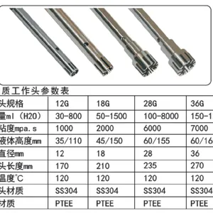 ���Ժ��ٸ��ٷ�ɢ���ʻ� �ͺ� FJ300-SH ��� M169
