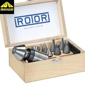 ��ʿROTOR,ĥ��,ROTOR�۸�