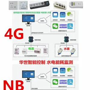 空调远程控制器 红外抄表 电能计量远控智能插座 中央空调配件新风机组空气净化 换热器热泵式热水机 风机水泵控制