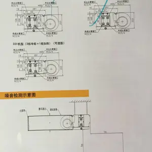 �����»�SGCRϵ�з���̹����Ź�һ���ж��ٸ��ͺ�