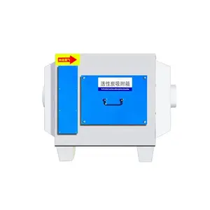 ��ҵ���������豸ʵ���һ������˳������᷿Σ�ϳ������̿������