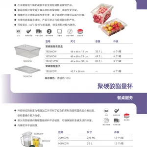 CAMBRO���� �͸���ʳƷ�̺͸�32HP1H 32HP2H�������ֵ��͸�����