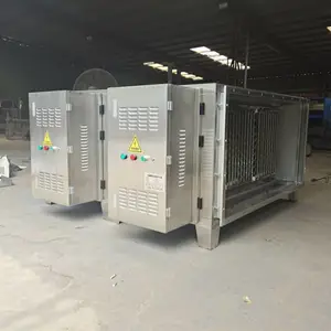 ��λʳ�ó����������� �������������豸 ��ҵ���̴���