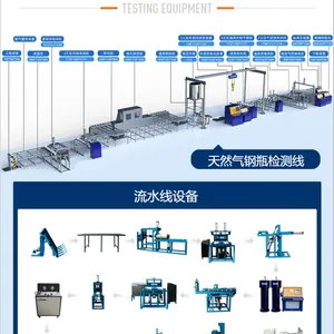 赛思特液化气钢瓶检测线 LPG钢瓶检测设备 液化气钢瓶检测装置