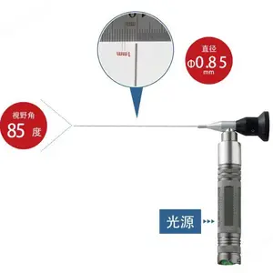 ����HMϵ��0,78mm1mm��ҵ�����ڿ��� ������·�� �������� ���