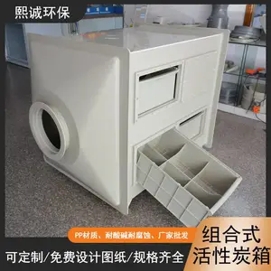 ���ϻ���PP����̿����������ҵ���������豸��ζ����������