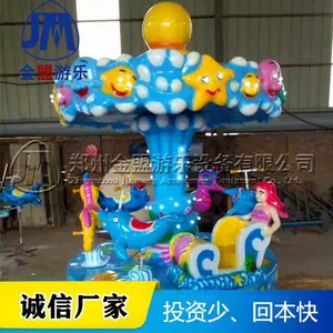 ����3��ת�������豸,�¿���תľ����Ǯ