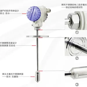 昆仑海岸4~20mA液晶显示防腐插入式静压液位变送器JYB-KO-Y1AGZF