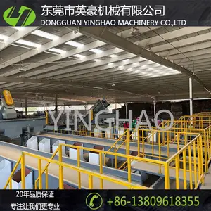 塑料类回收机械设备生产厂家，废旧饮料瓶处理