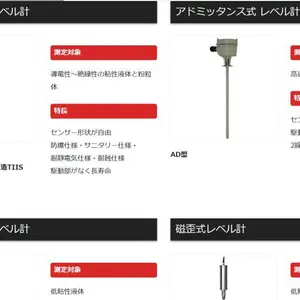 �ձ�MAKE ����ʽҺλ��QB��SB��/����Һλ��/����Һλ��FLC-D/EG-D