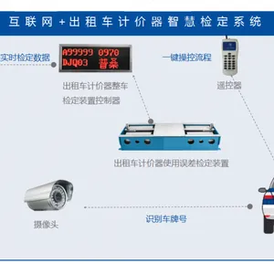 ���������(�¹�Impac) �ͺ�:IPE140 �������
