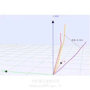 矿用轨迹测量仪配套产品 KJD3.7矿用本安型手持数据终端