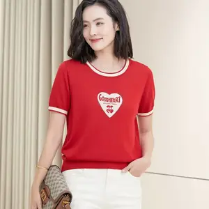 ������˿Ʒ����֮��&�μ�&˼���� Ʒ��Ůװ��Դ��Ӧ�� �д���ר��Ůװ